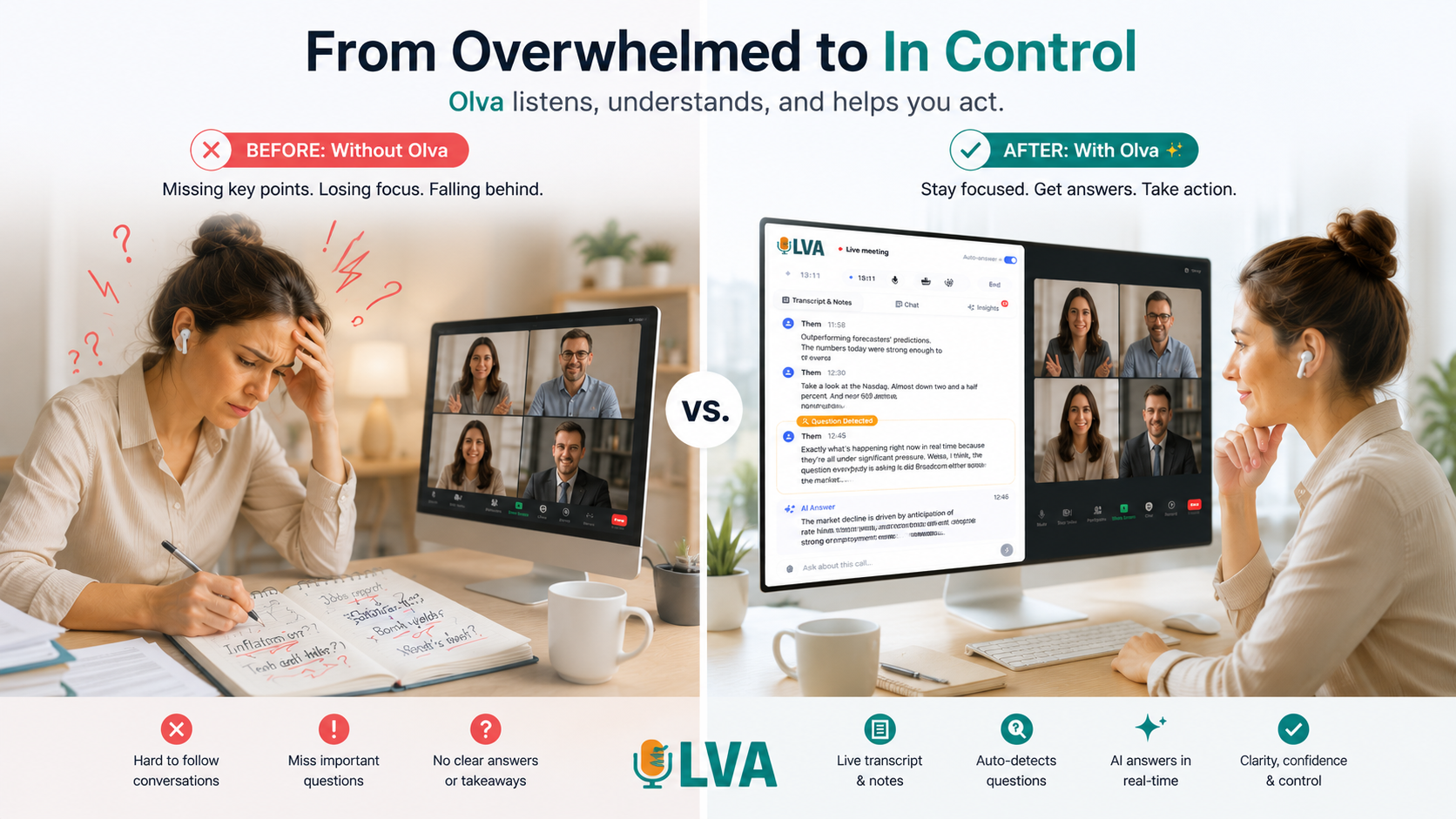Sharper Live Help on Mobile